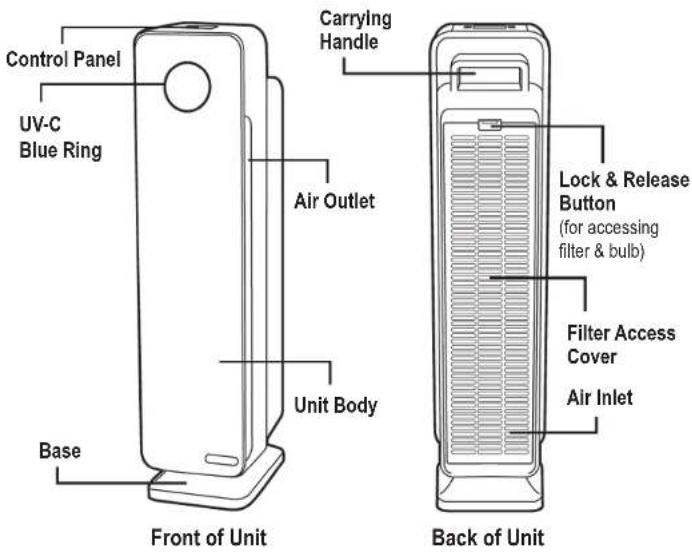 GermGuardian AC4300 - LAMP CONTAINS MERCURY - 3