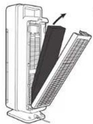 GermGuardian AC4300 - ACCESSING COMBINATION FILTER - 2