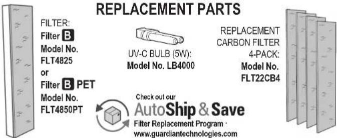 GermGuardian AC4300 - REPLACEMENT PARTS - 1