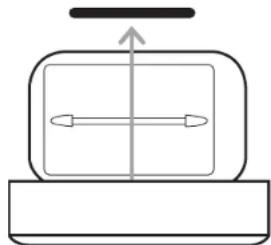 GermGuardian GG900 - INSTRUCTONS D'UTILISATION - 6