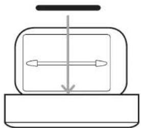 GermGuardian GG900 - OPERATING INSTRUCTIONS - 4