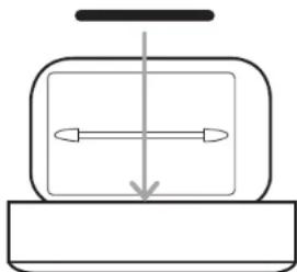GermGuardian GG900 - INSTRUCTONS D'UTILISATION - 2