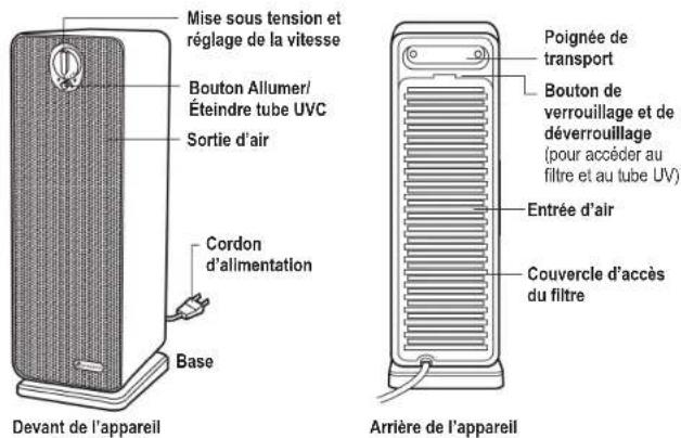 GermGuardian AC4900 - L'AMPOULE CONTIENT DU MERCURE - 3