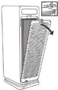 GermGuardian AC4900 - INSTALLER ETRETIRER LE TUBE UVC - 1