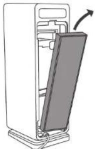 GermGuardian AC4900 - INSTALLER ETRETIRER LE TUBE UVC - 2