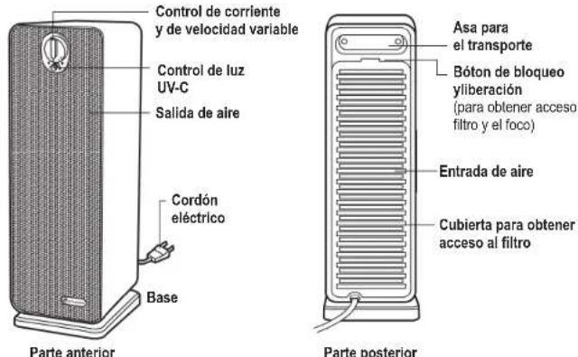 GermGuardian AC4900 - LA BOMBILLA CONTIENE MERCURIO - 3