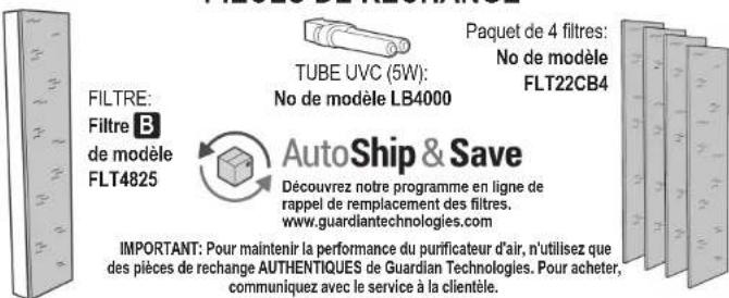 GermGuardian AC4900 - L'AMPOULE CONTIENT DU MERCURE - 4