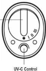 GermGuardian AC4900 - OPERATING INSTRUCTIONS - 1