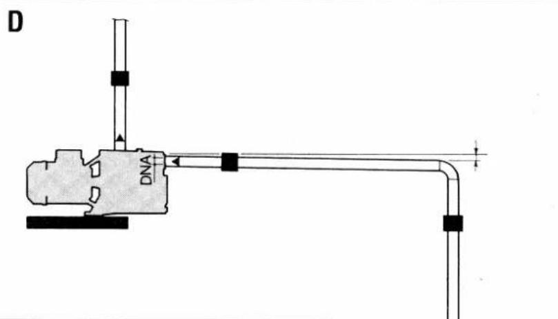DAB Jet 132 M - 4