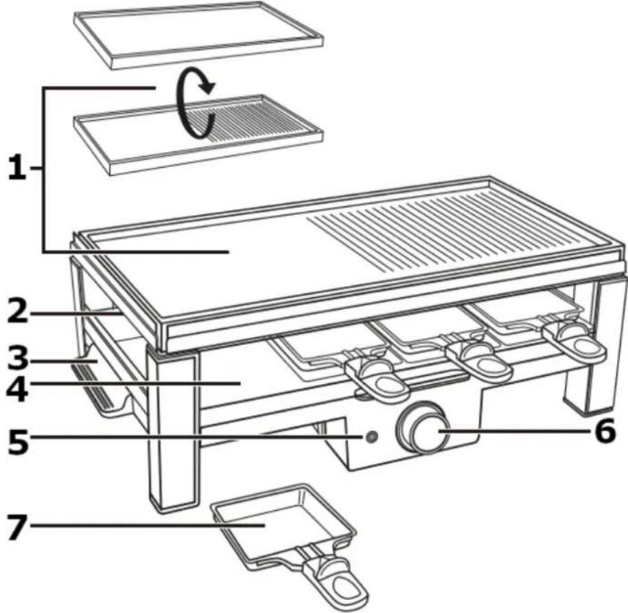 GUTFELS RACLETTE 4020 - Lieferumfang/ Geräteteile - 1