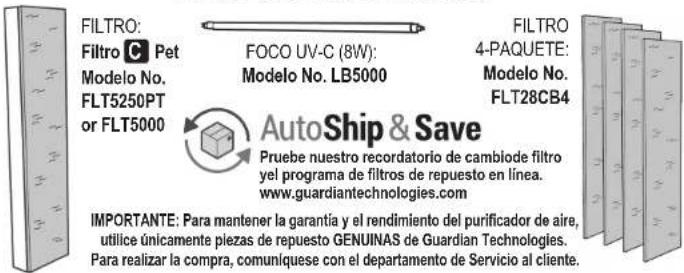 GermGuardian AC5250 - LA BOMBILLA CONTIENE MERCURIO - 5