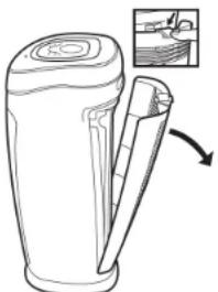 GermGuardian AC5250 - REMLACEMENT DU FILTRE - 1