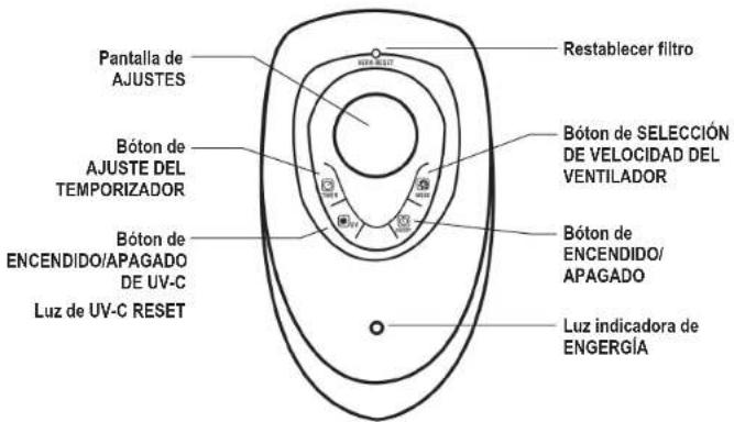 GermGuardian AC5250 - LA BOMBILLA CONTIENE MERCURIO - 4