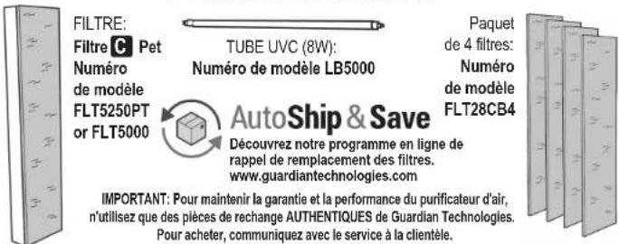 GermGuardian AC5250 - L'AMPOULE CONTIENT DU MERCURE - 5