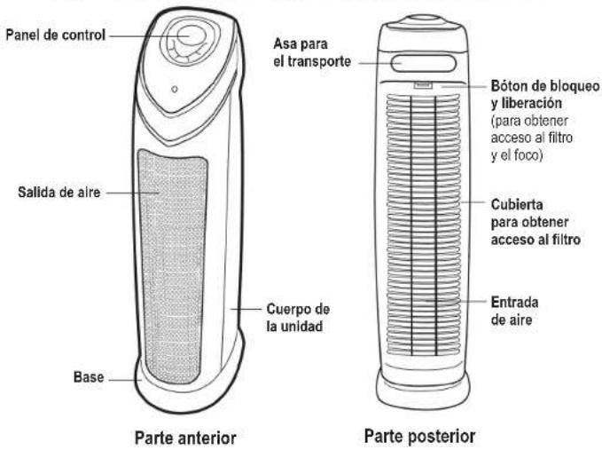 GermGuardian AC5250 - LA BOMBILLA CONTIENE MERCURIO - 3
