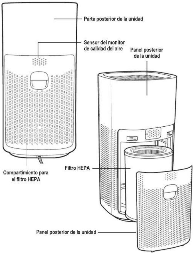 GermGuardian AC9600 - LA BOMBILLA CONTIENE MERCURIO - 4