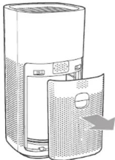 GermGuardian AC9600 - MONITEUR DE LA QUALITÉ DE L'AIR - 1