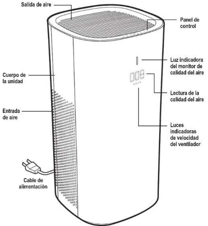 GermGuardian AC9600 - LA BOMBILLA CONTIENE MERCURIO - 2