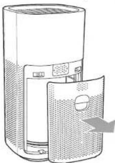 GermGuardian AC9600 - CÓMO RETIRAR Y REEMPLAZAR EL FILTRO - 1