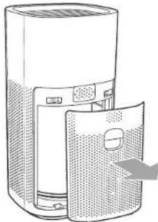 GermGuardian AC9600 - REMOVE AND REPLACE FILTER - 1