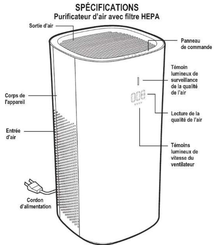 GermGuardian AC9600 - L'AMPOULE CONTIENT DU MERCURE - 2