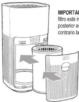 GermGuardian AC9600 - REPLACEMENT DU FILTRE - 1