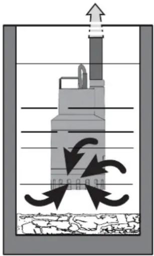 DAB Nova Up 180 MNA - INSTALLATIE - 1