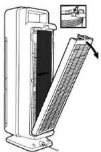 GermGuardian AC5300 - INSTALLER ET RETIRER LE TUBE UVC - 1