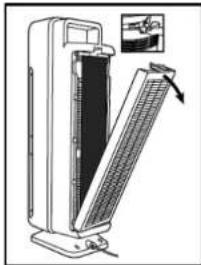 GermGuardian AC5300 - REEMPLAZO DEL FILTRO - 2