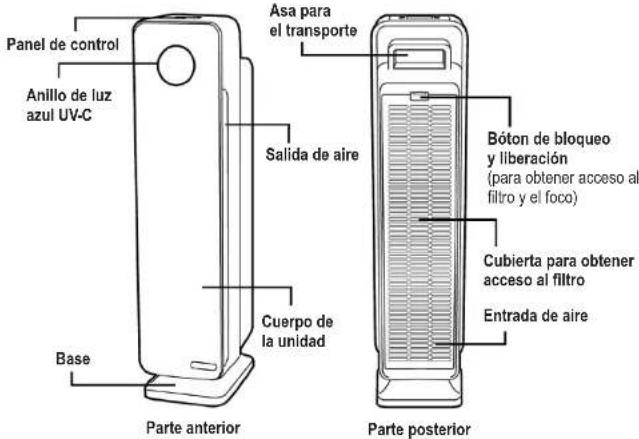 GermGuardian AC5300 - LA BOMBILLA CONTIENE MERCURIO - 2
