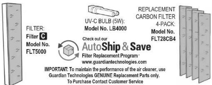 GermGuardian AC5300 - LAMP CONTAINS MERCURY - 5