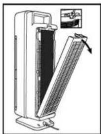 GermGuardian AC5300 - REEMPLACEMENT DU FILTRE - 2