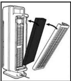 GermGuardian AC5300 - REEMPLACEMENT DU FILTRE - 4