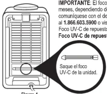 GermGuardian AC4150 - REEMPLAZO DEL FILTRO - 5
