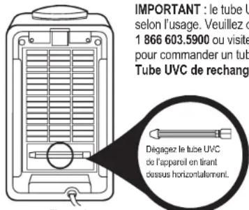 GermGuardian AC4150 - Ou - 4