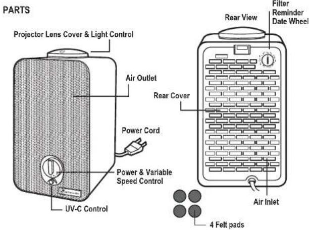 GermGuardian AC4150 - LAMP CONTAINS MERCURY - 2