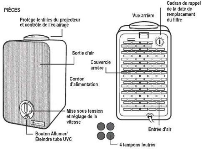 GermGuardian AC4150 - L'AMPOULE CONTIENT DU MERCURE - 2