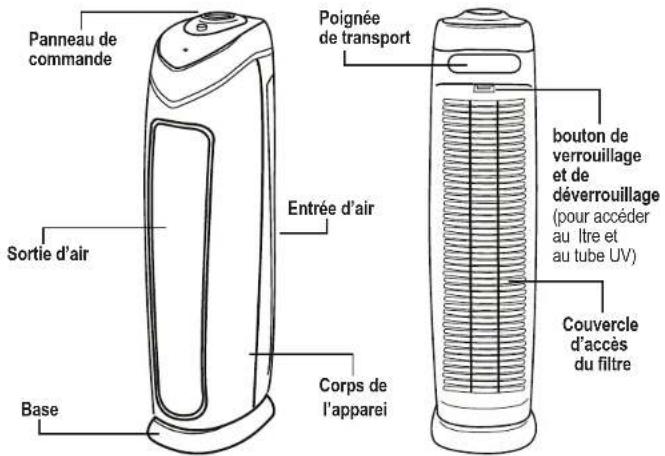 GermGuardian AC5000 - L'AMPOULE CONTIENT DU MERCURE - 3