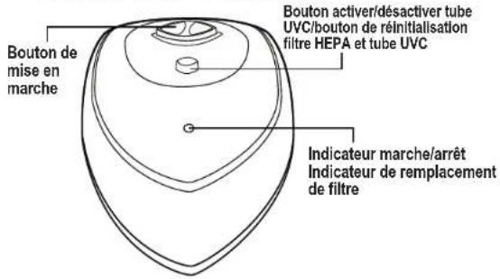 GermGuardian AC5000 - L'AMPOULE CONTIENT DU MERCURE - 4