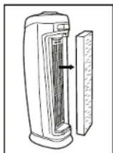 GermGuardian AC5000 - CHANGE BULB INDICATOR - 2
