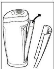 GermGuardian AC5000 - CHANGE FILTER INDICATOR - 2