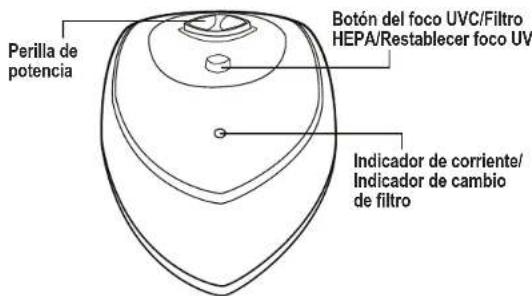 GermGuardian AC5000 - LA BOMBILLA CONTIENE MERCURIO - 4
