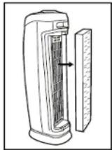 GermGuardian AC4825 - CHANGE BULB INDICATOR - 2