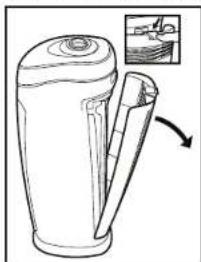 GermGuardian AC4825 - INDICATEUR DE REMPLACEMENT DE FILTRE - 1