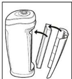 GermGuardian AC4825 - INDICATEUR DE REMPLACEMENT DE FILTRE - 3