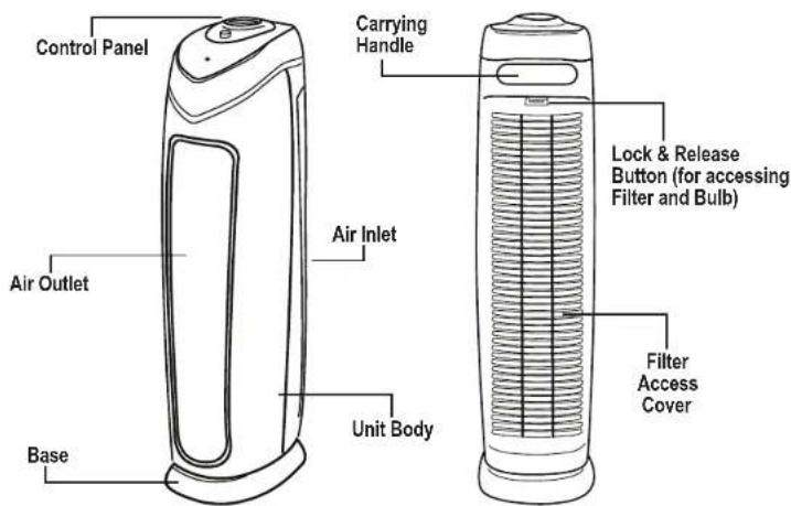 GermGuardian AC4825 - LAMP CONTAINS MERCURY - 3