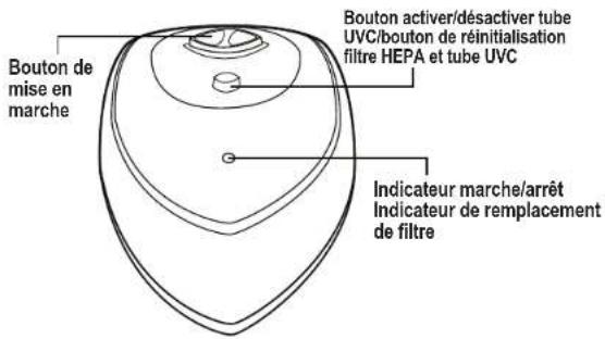GermGuardian AC4825 - L'AMPOULE CONTIENT DU MERCURE - 4