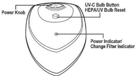 GermGuardian AC4825 - LAMP CONTAINS MERCURY - 4