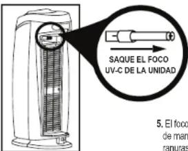 GermGuardian AC4825 - INDICADOR DE CAMBIO DE FOCO - 4