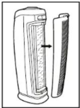 GermGuardian AC4825 - CHANGE BULB INDICATOR - 1